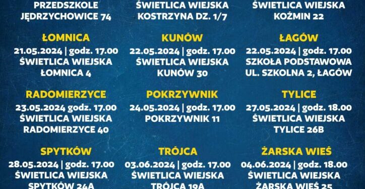 Wybory Sołtysów i Rad Sołeckich na kadencję 2024-2029