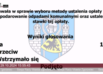 Zgorzelec – będzie podwyżka opłaty za śmieci