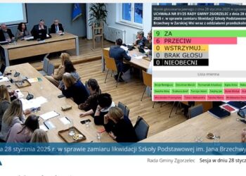 Radni zdecydowali – rusza procedura zamknięcia szkoły w Żarskiej Wsi