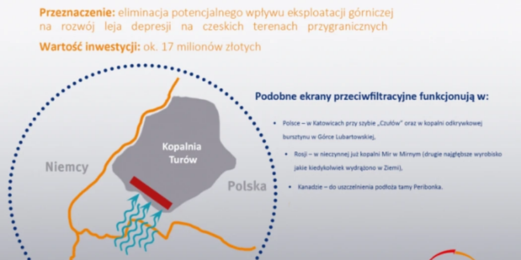 Polsko-czeskie porozumienie napędza pozytywne zmiany