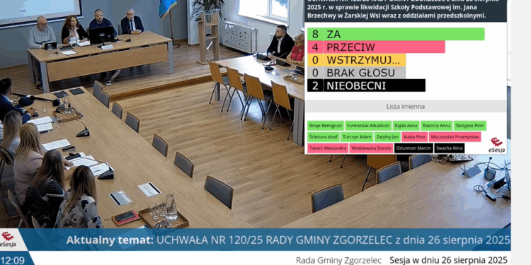Likwidacja szkoły w Żarskiej Wsi. Od 1 września dzieci trafią do innych placówek!