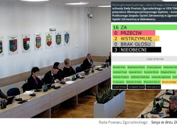 Połączenie szpitali: „Jedna z najważniejszych decyzji w historii powiatu”. Uchwała przegłosowana!