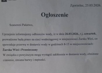 Żarska Wieś, Przesieczany – w czwartek przerwa w dostawie wody!
